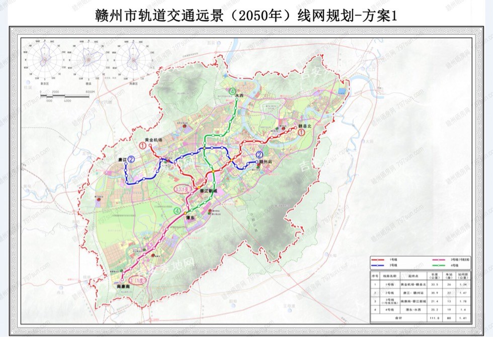 吉安轨道交通路线选择建议:一号线:吉安西站-人民广场-书街-白鹭洲南